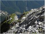 Planina Zajzera - Jôf di Montasio/Montaž